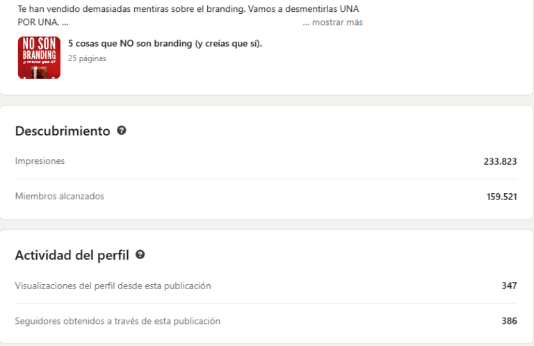 auditoria de contenidos en linkedin